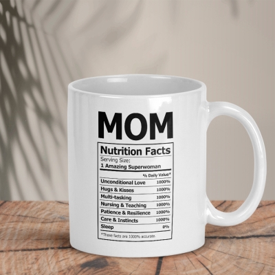 Λευκή κούπα | Mom Nutrition Facts