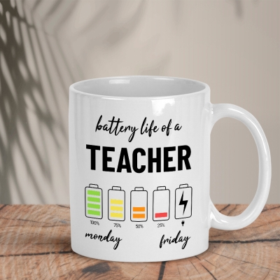 Λευκή κούπα | Battery life of a Teacher