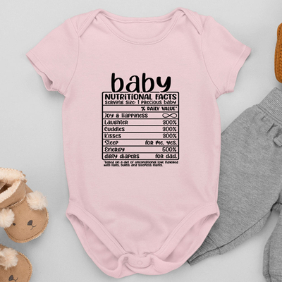 Βρεφικό Φορμάκι | Baby Nutrition Facts